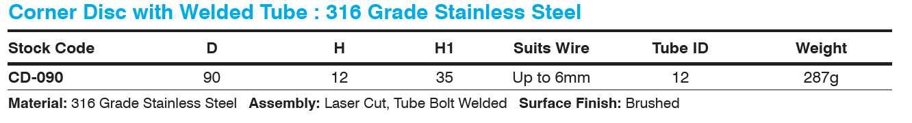 90mm corner disc